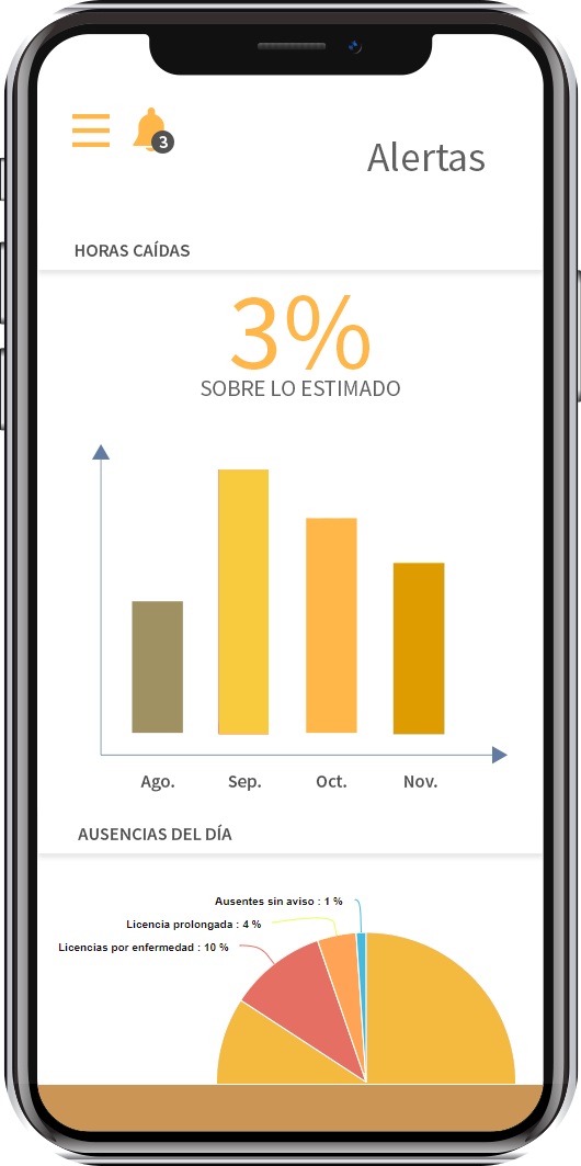 ilustracion de comunicacion